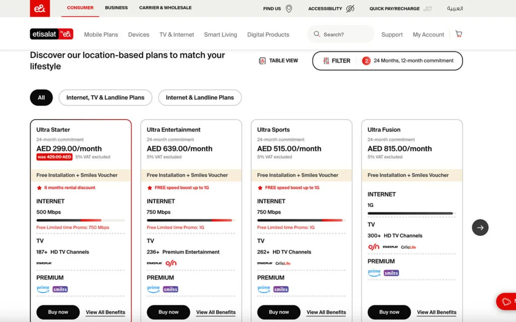 how to get Etisalat Elife Subscription