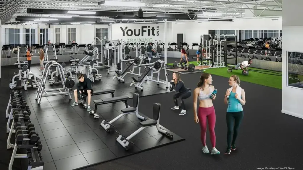 get YouFit Membership